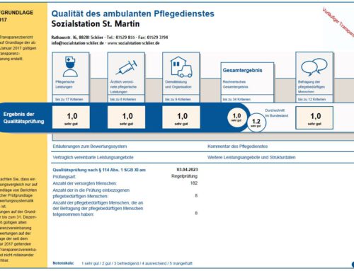 Qualitätsprüfung 2023 … Note: 1,0