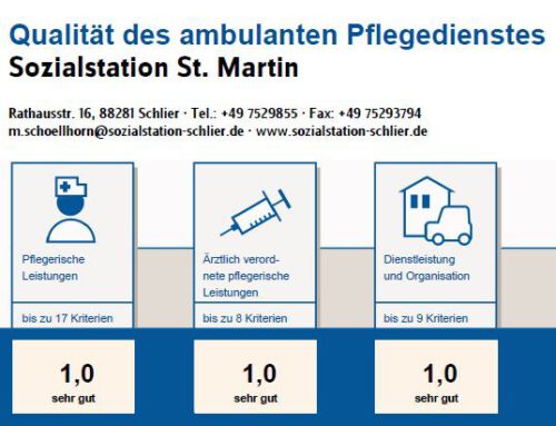 Erneut sehr gute Qualität – und freie Kapazität
